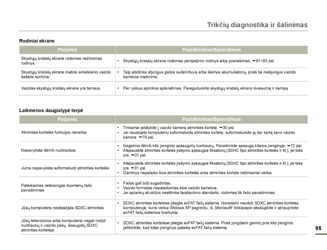 Samsung HMX-F80BP/EDC manual Laikmenos daugialypơ terpơ, Urglq\V, NdphurvPdlwlqlpr, Ndphud¬Svo, Sdydglqlpdv 