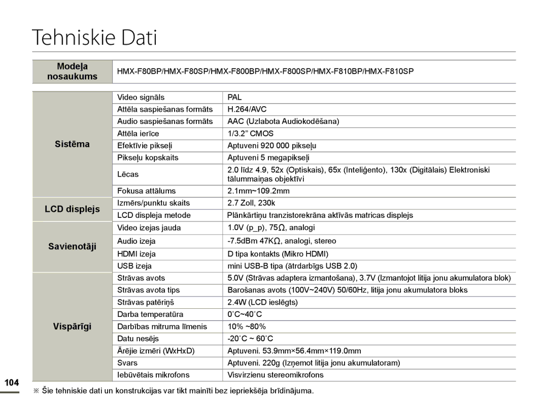 Samsung HMX-F80BP/EDC manual Tehniskie Dati 