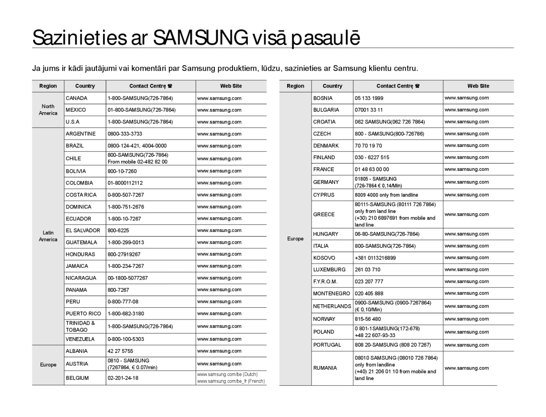 Samsung HMX-F80BP/EDC manual Sazinieties ar Samsung visā pasaulē, Region Country Contact Centre  Web Site 