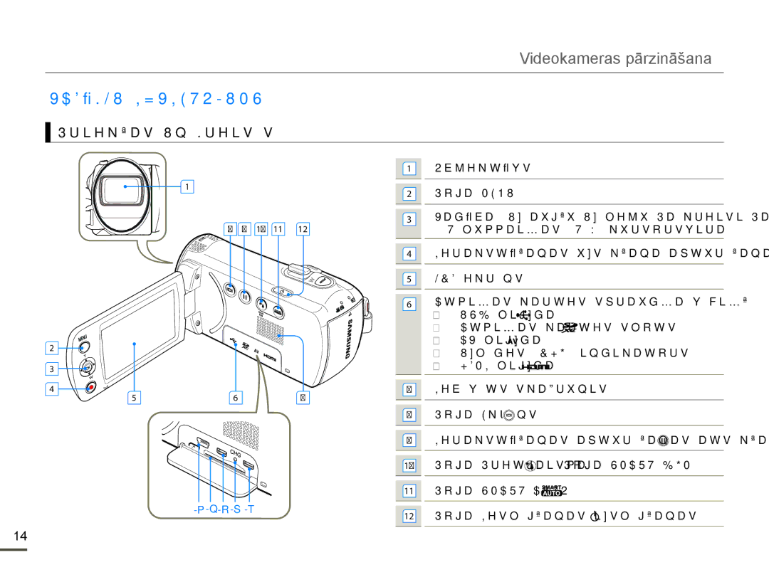 Samsung HMX-F80BP/EDC manual Videokameras pƗrzinƗšana, $Ʈ./8,=9,72-806, 3ULHNãDV8Q.UHLVƗV 