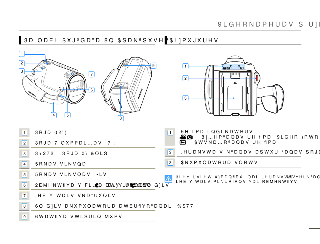 Samsung HMX-F80BP/EDC manual 3DODEL$XJãGDƺD8Q$SDNãSXVHV, 3RJD7ƗOXPPDLƼDV7, 5RNDVVLNVQD 5RNDVVLNVQDVƗƷLV 