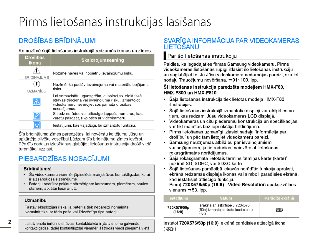 Samsung HMX-F80BP/EDC manual Pirms lietošanas instrukcijas lasīšanas, 52âƮ%$6%5Ʈ,1Ɩ-80, $5=Ʈ%$6126$&Ʈ-80 