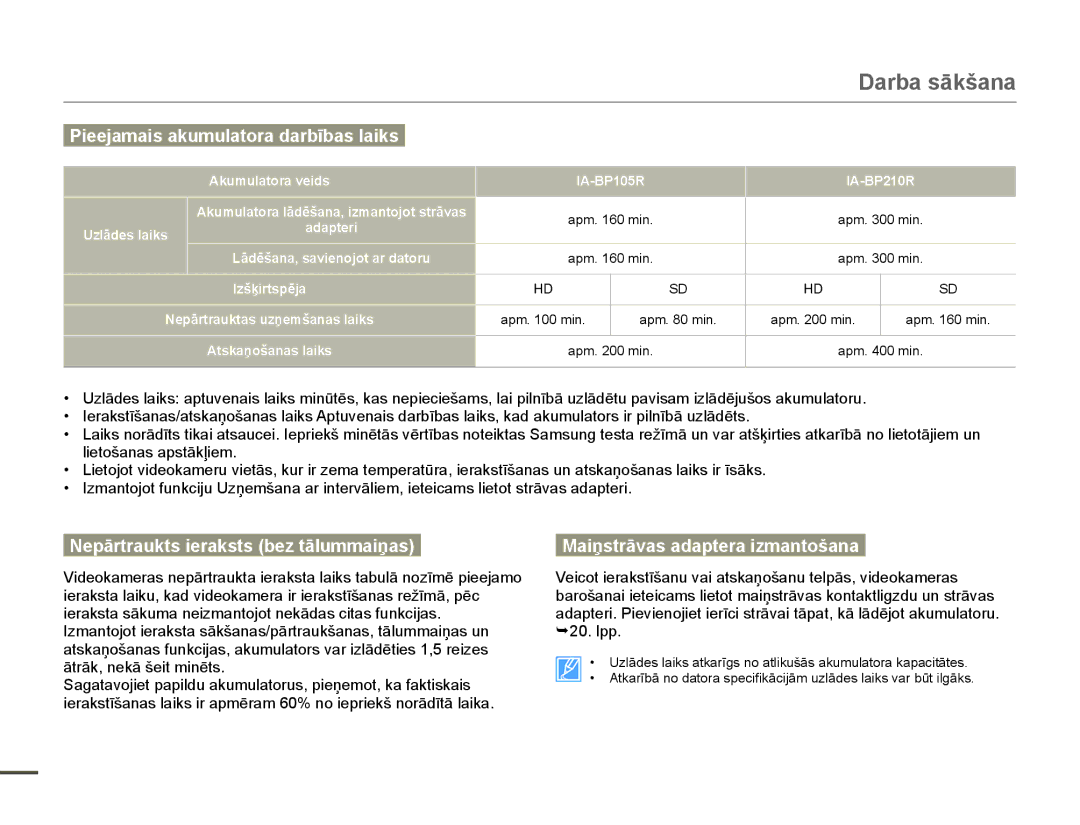 Samsung HMX-F80BP/EDC manual ¬Oss, ƗWUƗNQHNƗãHLWPLQƝWV 