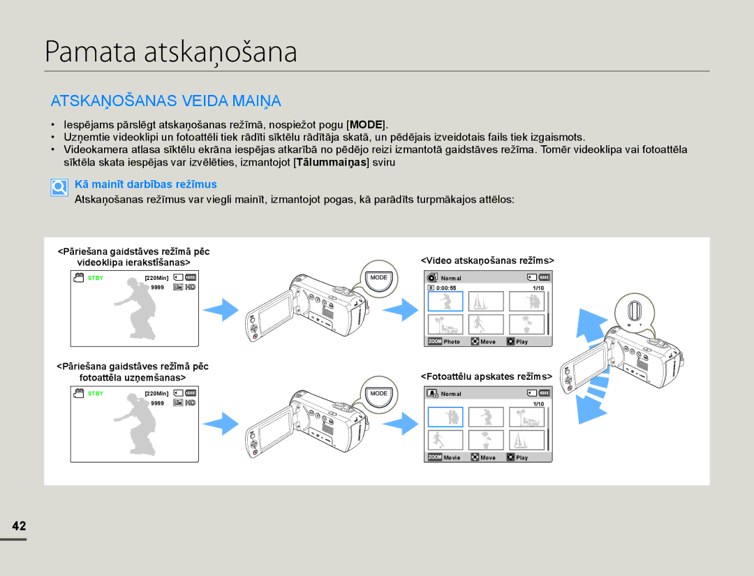 Samsung HMX-F80BP/EDC manual Pamata atskaņošana, $76.$ƻ2â$1$69,$0$,ƻ$ 