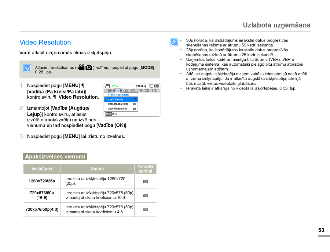 Samsung HMX-F80BP/EDC manual Uzlabota uzƼemšana, 9LGHR5HVROXWLRQ, 9DUDWDWODVƯWXƼHPDPƗVILOPDVLãƷLUWVSƝMX 