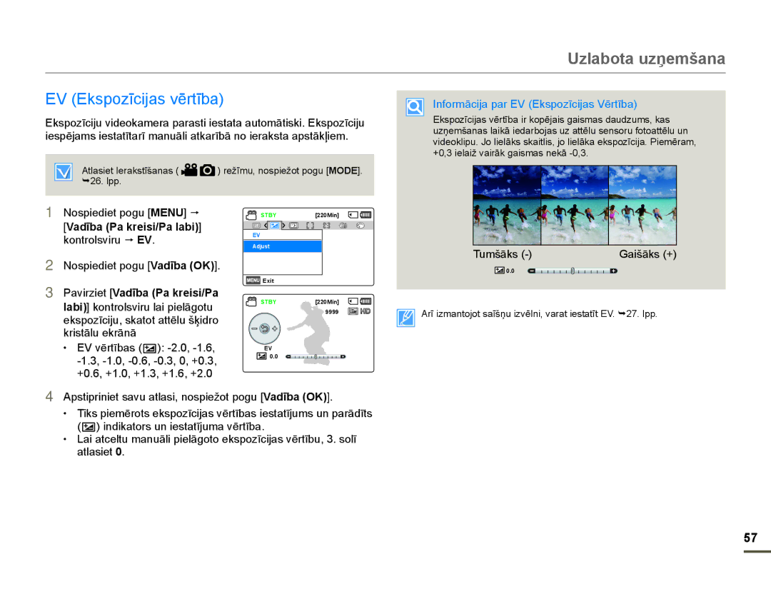 Samsung HMX-F80BP/EDC manual NvsrưflmdvYɲuwưed, NulvwɨoxHnuɨqɨ, 7XPãƗNV*DLãƗNV 