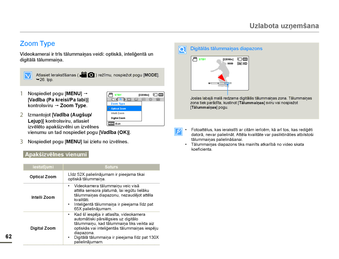 Samsung HMX-F80BP/EDC manual =RRP7\SH, GljlwɨoɨWɨoxppdlƽd 