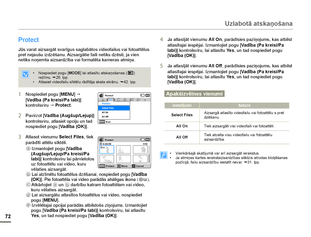 Samsung HMX-F80BP/EDC manual 3URWHFW, NRQWUROVYLUXpProtect, ,PDQWRMLHWSRJX VadƯba, YɲodwlhvDlvdujɨw 