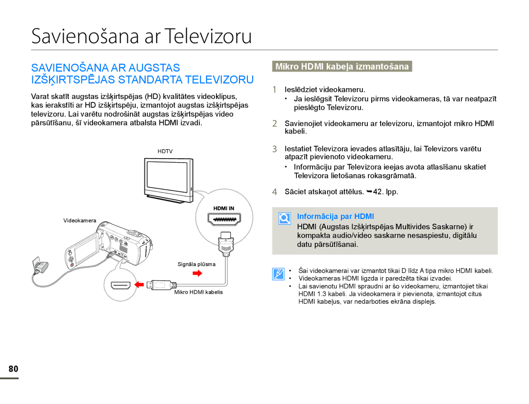 Samsung HMX-F80BP/EDC manual Savienošana ar Televizoru, Mikro Hdmi kabeƺa izmantošana 