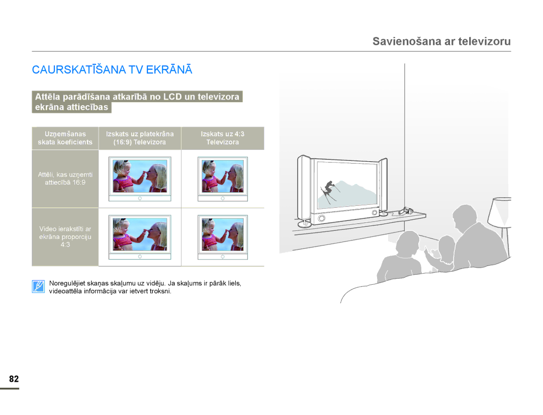 Samsung HMX-F80BP/EDC manual $856.$7Ʈâ$1$79.5Ɩ1Ɩ, Izskats uz Televizora, YlghrdwwɲodLqirupɨflmdYduLhwyhuwWurnvql 