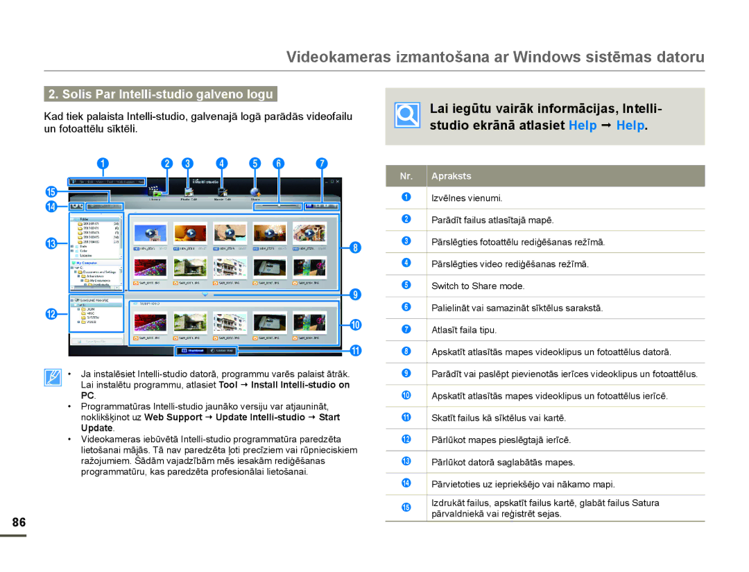 Samsung HMX-F80BP/EDC manual Solis Par Intellistudio galveno logu, XqIrwrdwwɲoxVưnwɲol, Apraksts, YɲoqhvYlhqxpl 