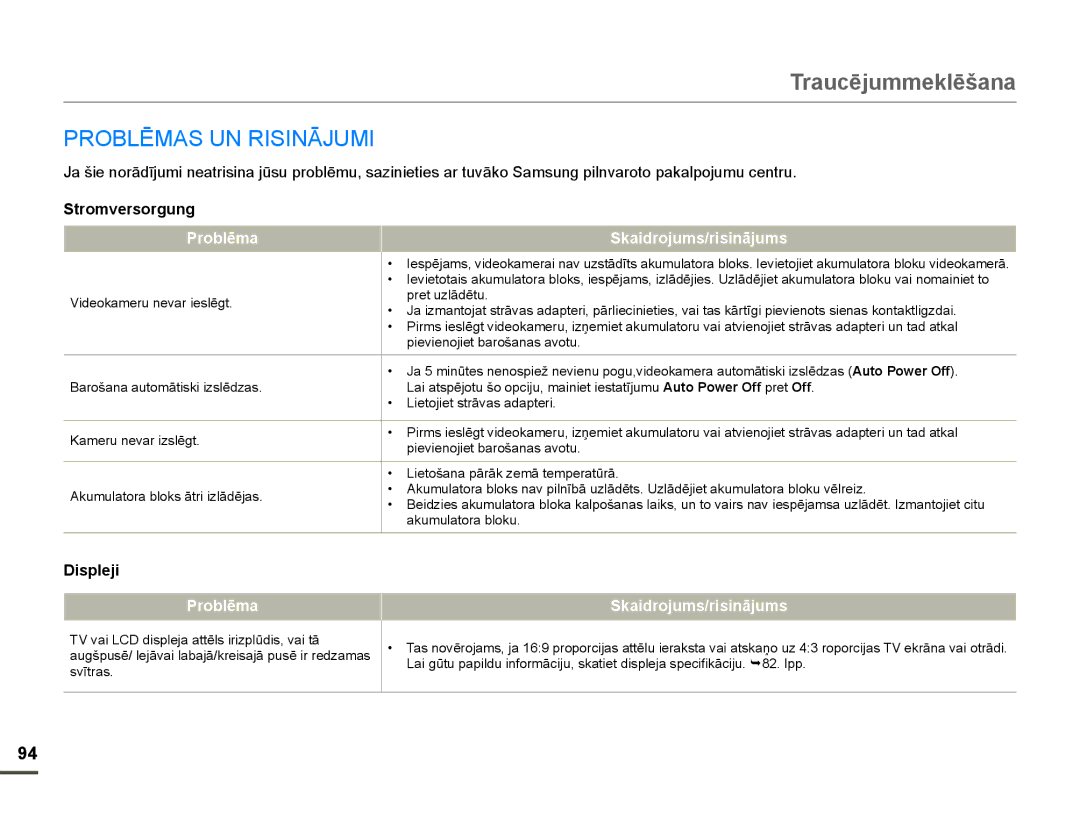 Samsung HMX-F80BP/EDC manual TraucƝjummeklƝšana, 352%/Ɯ0$6815,6,1Ɩ-80, Stromversorgung, Displeji 