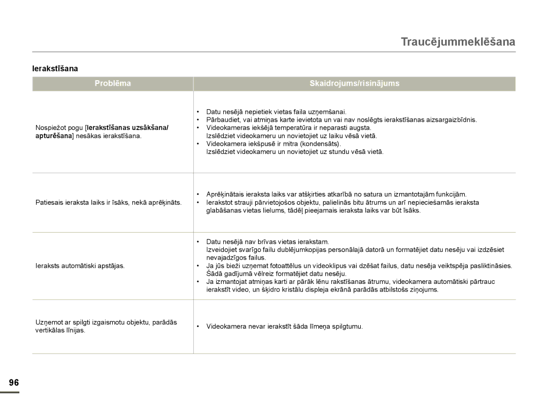 Samsung HMX-F80BP/EDC manual 1RVSLHåRWSRJXIerakstƯšanas uzsƗkšana 