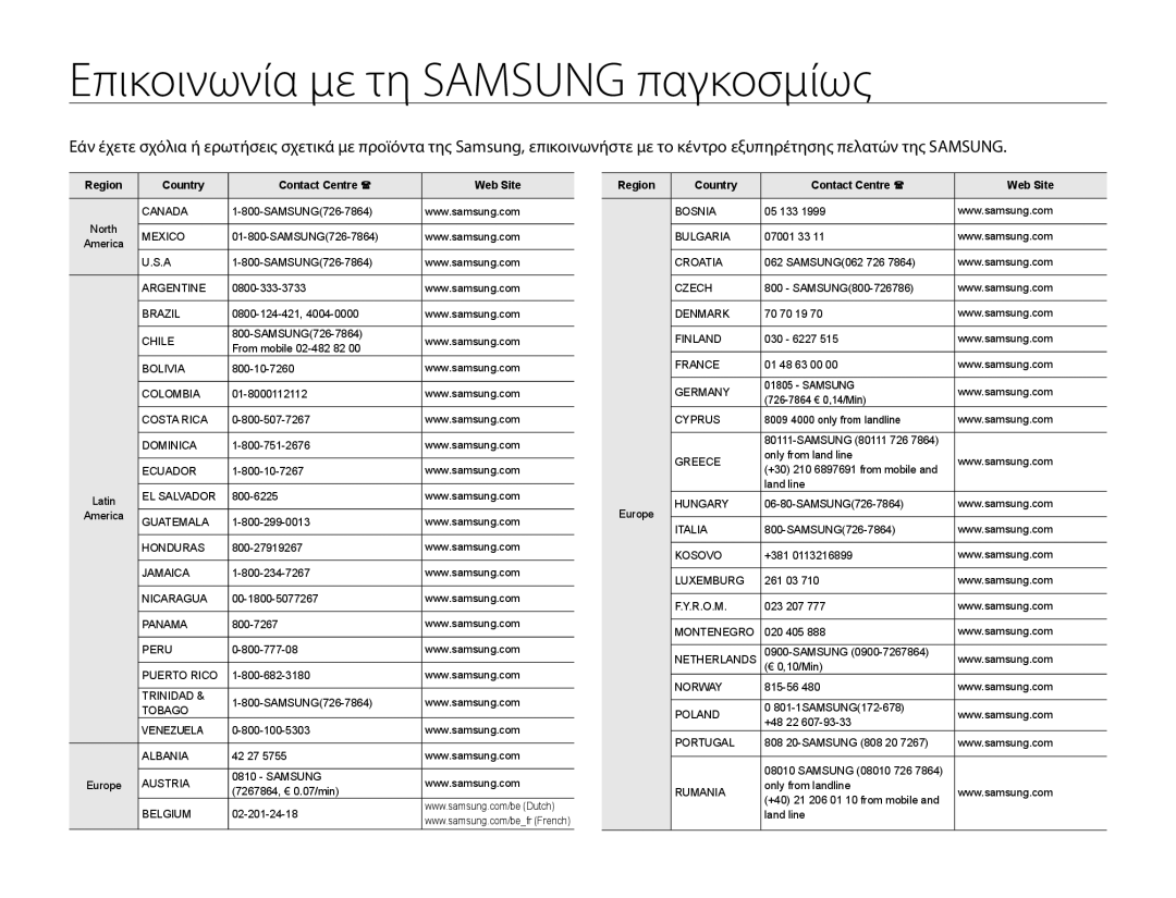 Samsung HMX-F80BP/EDC manual Επικοινωνία με τη Samsung παγκοσμίως, Region Country Contact Centre  Web Site 