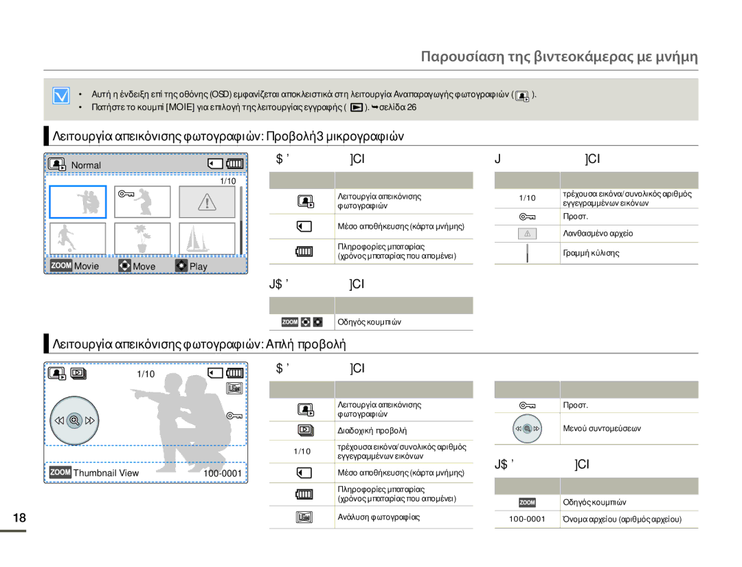 Samsung HMX-F80BP/EDC manual Λειτουργία απεικόνισης φωτογραφιών Προβολή3 μικρογραφιών, Normal Movie Move Play 