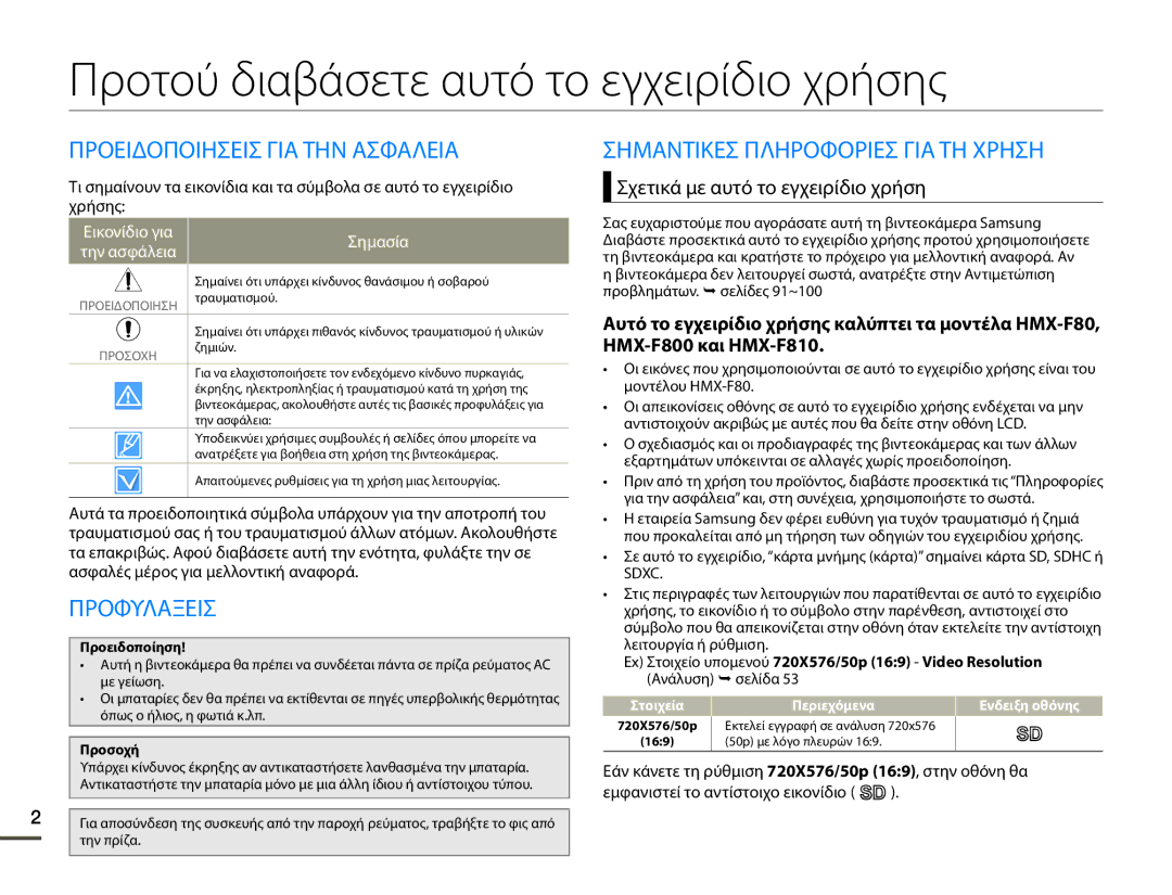 Samsung HMX-F80BP/EDC manual Προτού διαβάσετε αυτό το εγχειρίδιο χρήσης, Προειδοποιησεισ ΓΙΑ ΤΗΝ Ασφαλεια, Προφυλαξεισ 