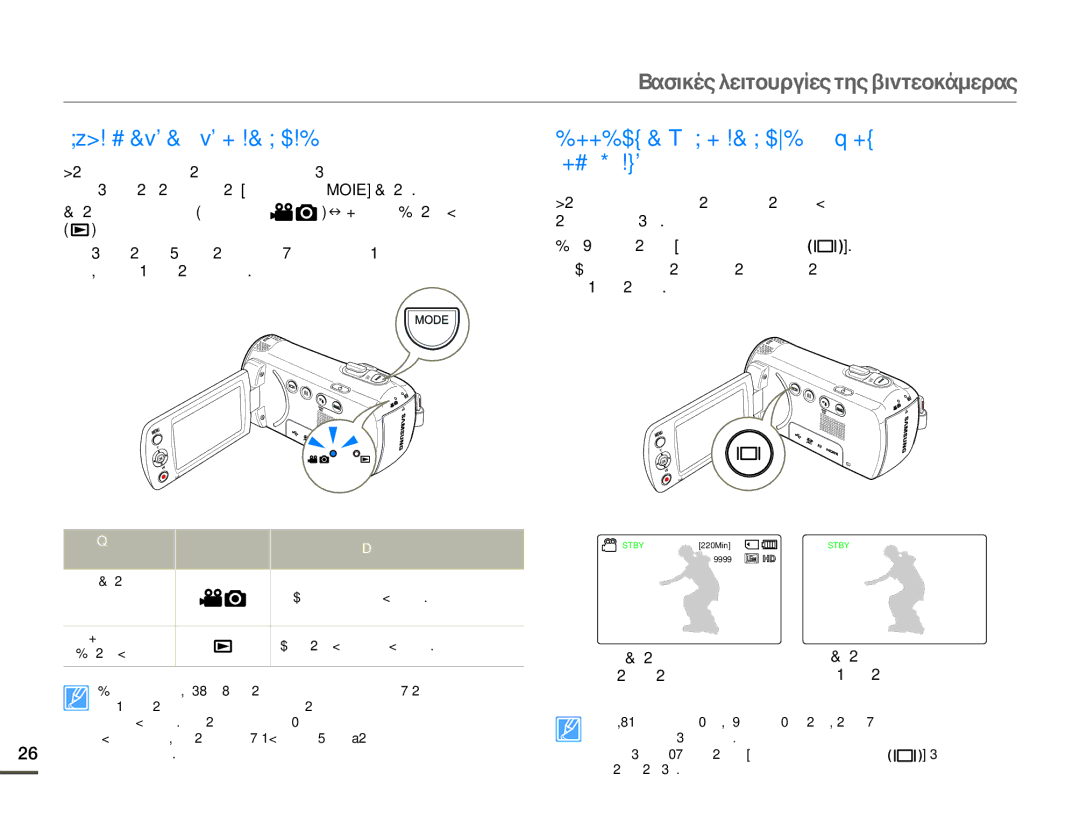 Samsung HMX-F80BP/EDC manual Ρυθμιση ΤΩΝ Τροπων Λειτουργιασ, Αλλαγή Τρόπου Λειτουργίασ Προβολήσ Πληροφοριών 