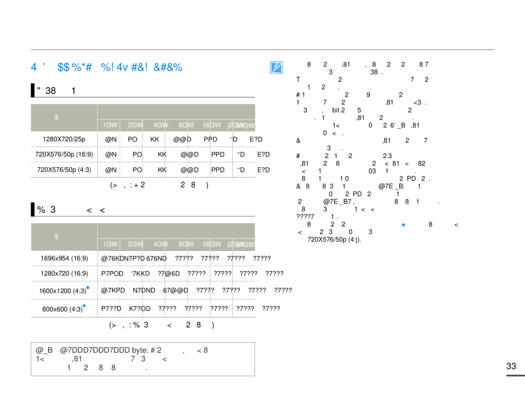 Samsung HMX-F80BP/EDC manual Χρονοσ Εγγραφησ ΚΑΙ Χωρητικοτητα, Διαθέσιμος χρόνος εγγραφής για βίντεο 