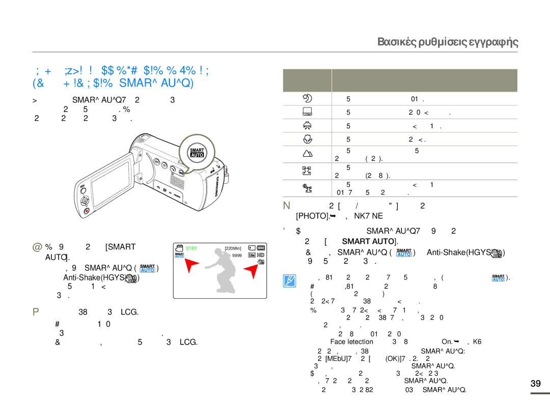 Samsung HMX-F80BP/EDC manual Προσαρμόστε το θέμα στην οθόνη LCD, Το κατάλληλο εικονίδιο σκηνής εμφανίζεται στην οθόνη LCD 