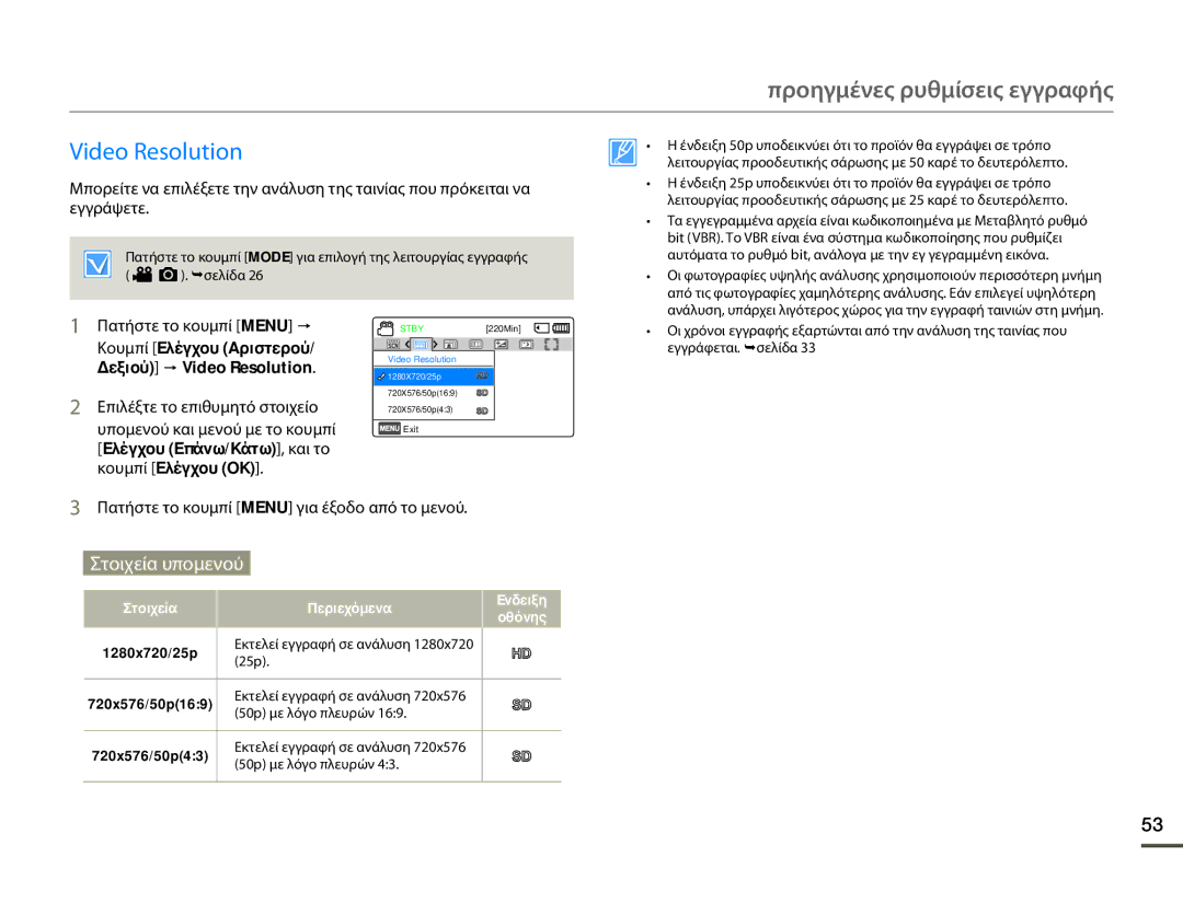 Samsung HMX-F80BP/EDC manual Προηγμένες ρυθμίσεις εγγραφής, Κουμπί Ελέγχου Αριστερού, Δεξιού p Video Resolution 