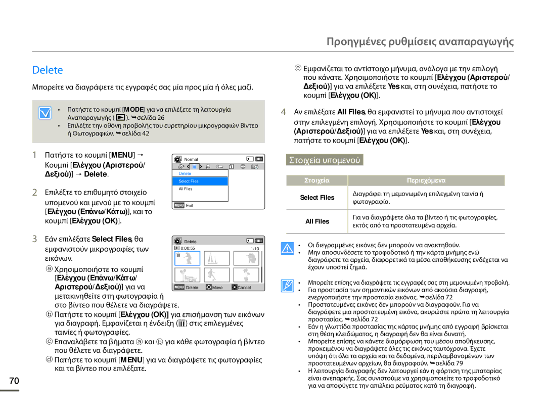 Samsung HMX-F80BP/EDC manual Κουμπί Ελέγχου Αριστερού Δεξιού p Delete, Ελέγχου Επάνω/Κάτω, και το 