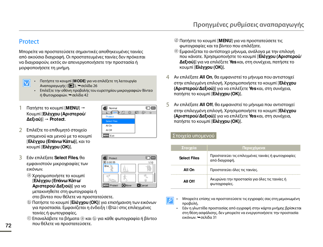 Samsung HMX-F80BP/EDC manual Ελέγχου Επάνω/Κάτω , και το Κουμπί Ελέγχου OK, Κουμπί Ελέγχου Αριστερού/ Δεξιού p Protect 