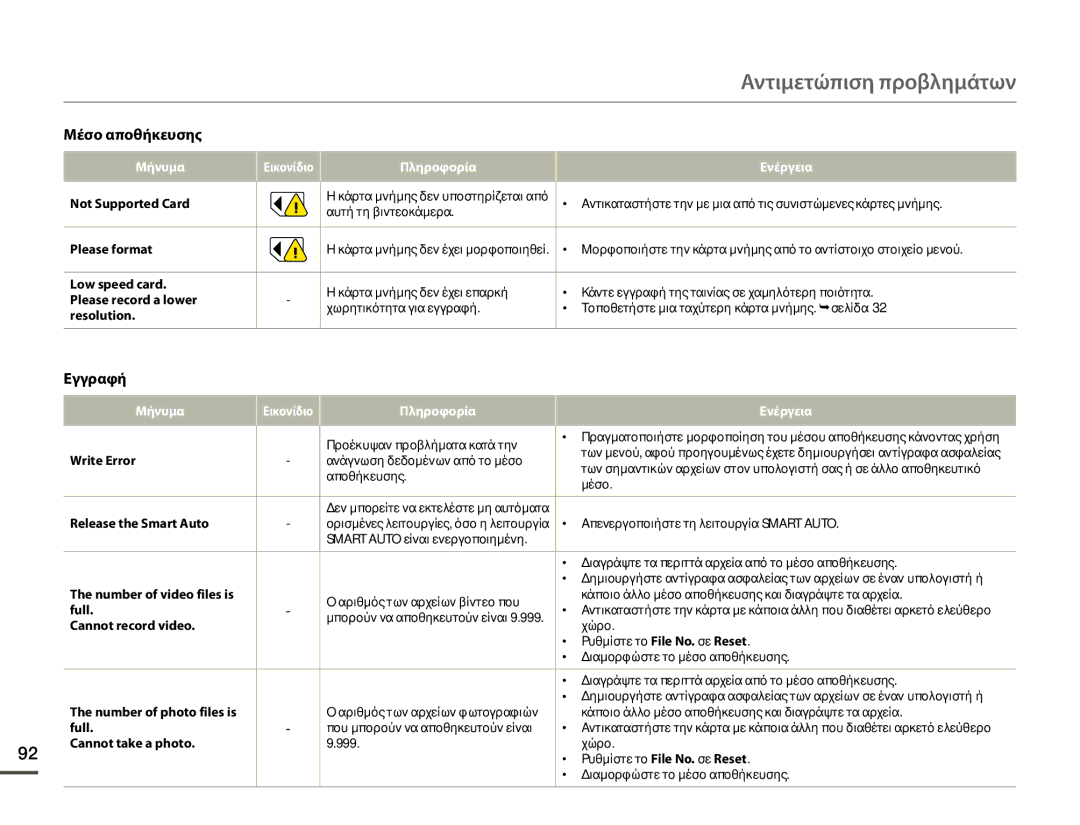 Samsung HMX-F80BP/EDC manual Εγγραφή 