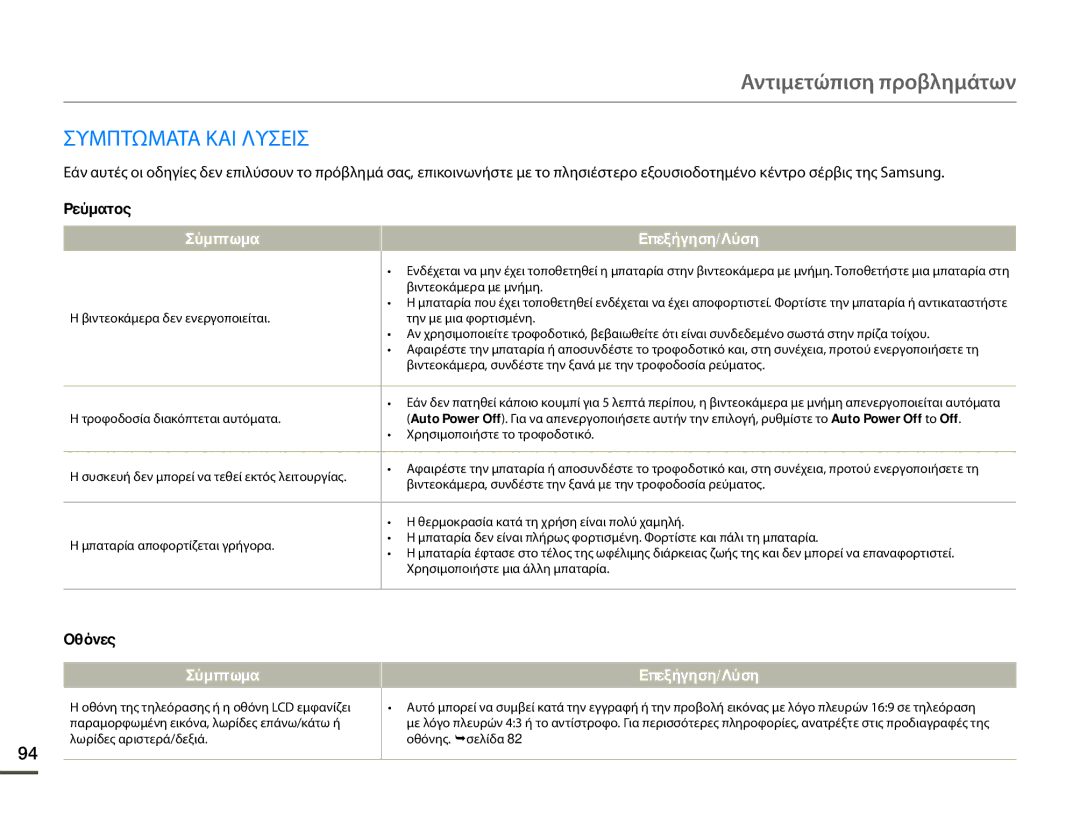 Samsung HMX-F80BP/EDC manual Αντιμετώπιση προβλημάτων, Συμπτωματα ΚΑΙ Λυσεισ, Ρεύματος, Οθόνες 