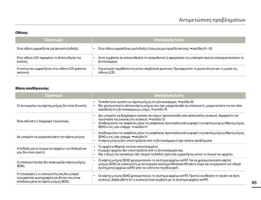 Samsung HMX-F80BP/EDC manual Μέσα αποθήκευσης, Σκοτεινή Οθόνης LCD, Συστήματος αρχείων exFAT από τον ιστότοπο της Microsoft 