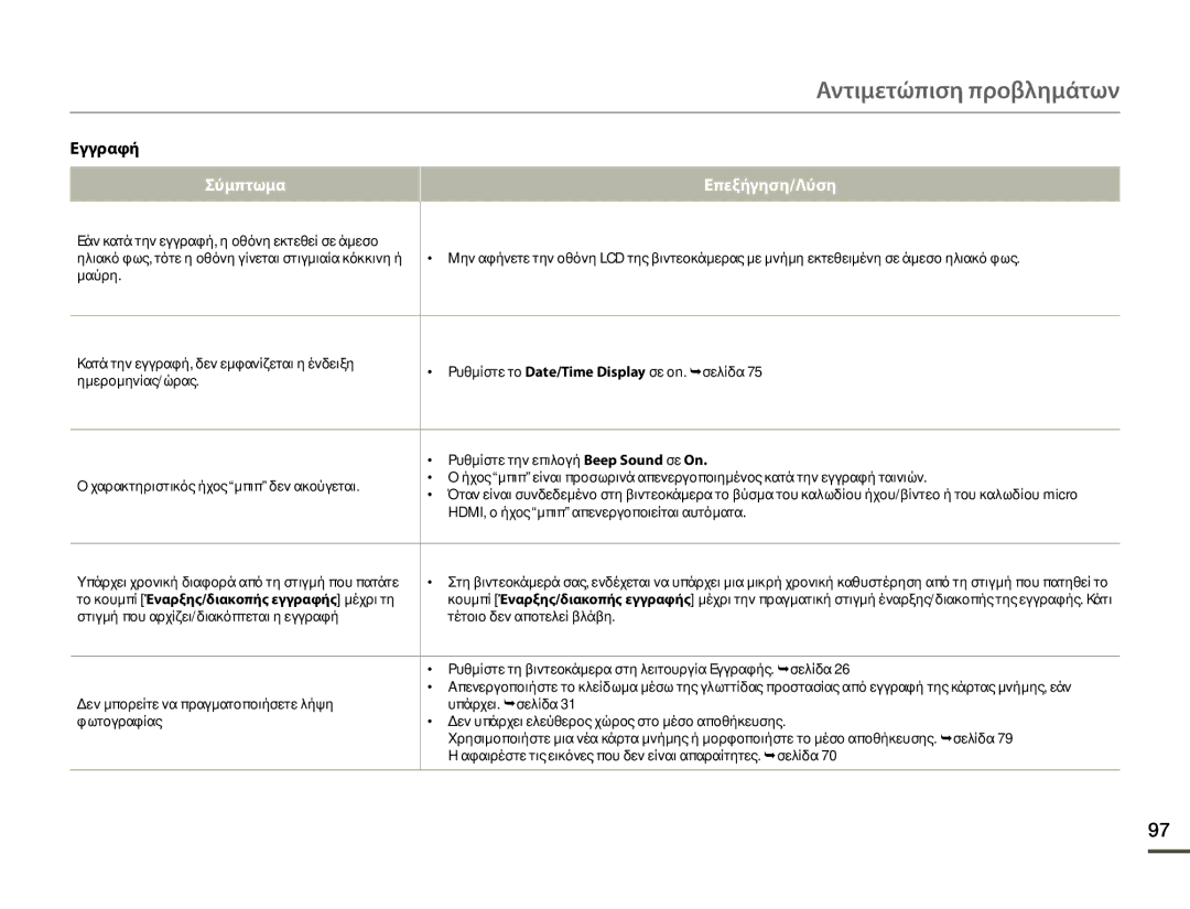 Samsung HMX-F80BP/EDC manual Το κουμπί Έναρξης/διακοπής εγγραφής μέχρι τη 