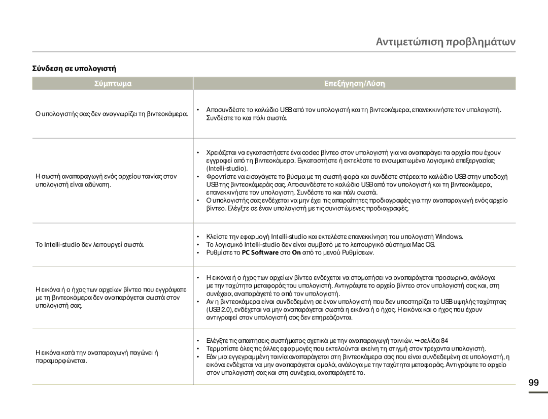 Samsung HMX-F80BP/EDC manual Σύνδεση σε υπολογιστή 