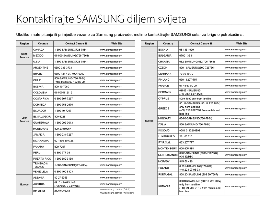 Samsung HMX-F80BP/EDC manual Kontaktirajte Samsung diljem svijeta, Region Country Contact Centre  Web Site 