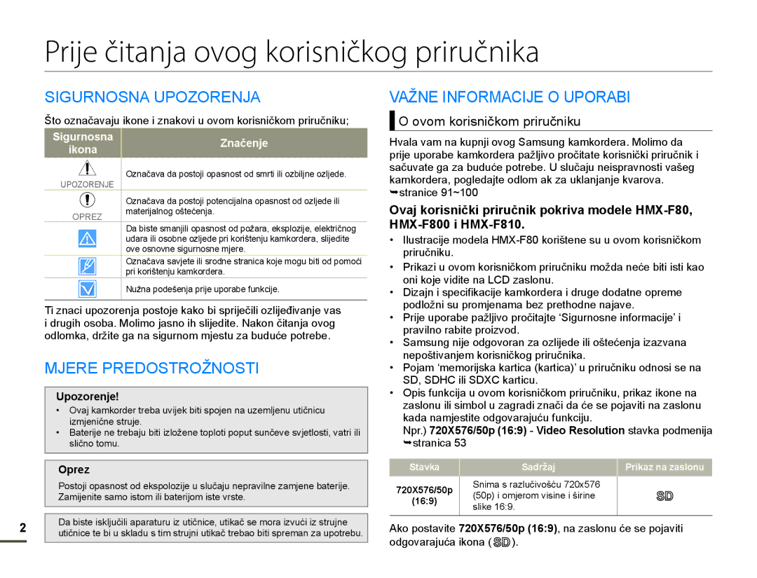 Samsung HMX-F80BP/EDC Prije čitanja ovog korisničkog priručnika, 851261$832=251-$, 3526752ä1267, $ä1,1250$&,-28325$% 