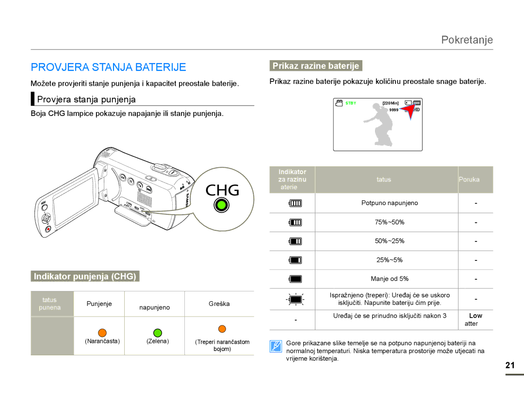 Samsung HMX-F80BP/EDC manual 3529-5$67$1-$%$75, 3URYMHUDVWDQMDSXQMHQMD, Indikator Za razinu Status Poruka Baterije 