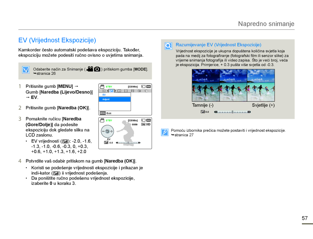 Samsung HMX-F80BP/EDC manual 9ULMHGQRVWNVSRLFLMH, XPENaredba Lijevo/Desno p EV, 7DPQLMH6YMHWOLMH 