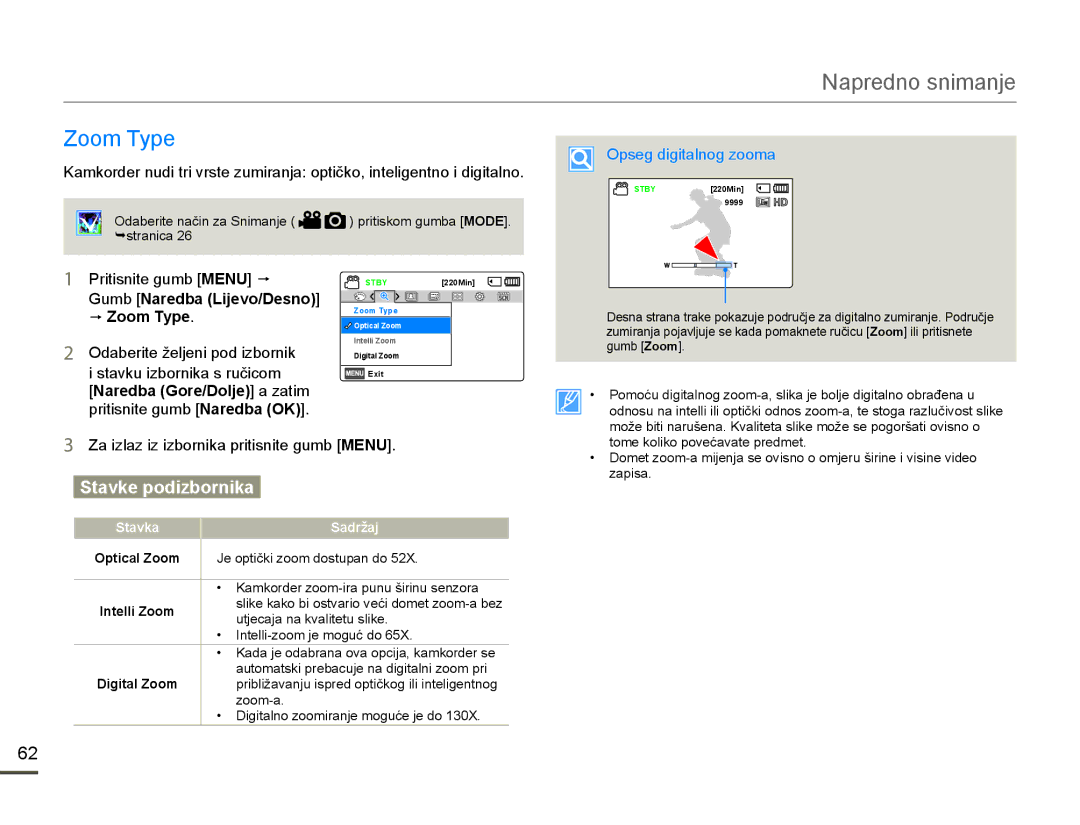 Samsung HMX-F80BP/EDC manual =RRP7\SH, Stavka Sadržaj 