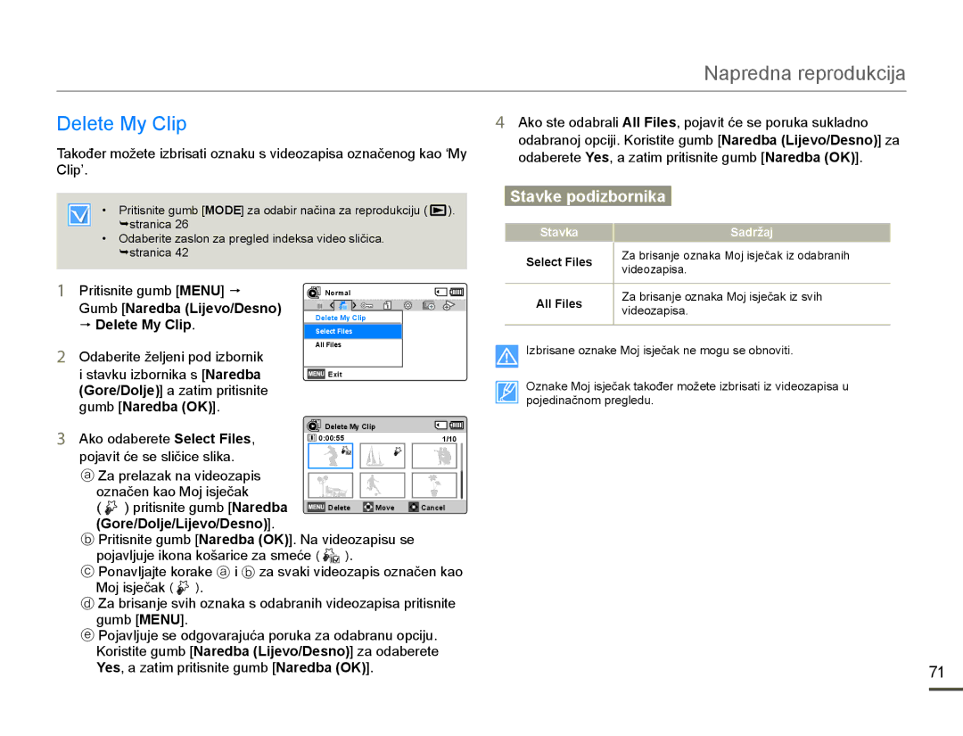 Samsung HMX-F80BP/EDC manual HOHWH0\&OLS, Ols¶, RQDþHQNDR0RMLVMHþDN, 3ULWLVQLWHJXPENaredba OK@1DYLGHRDSLVXVH 