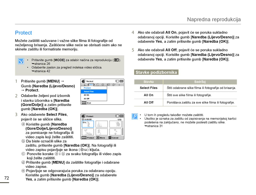 Samsung HMX-F80BP/EDC manual VNLQHWHDãWLWXLOLIRUPDWLUDWHPHPRULMX, XPENaredba Lijevo/Desno p Protect 