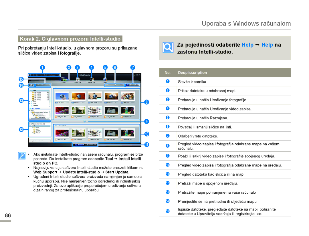 Samsung HMX-F80BP/EDC manual Korak 2. O glavnom prozoru Intellistudio, VOLþLFHYLGHRDSLVDLIRWRJUDILMH, Studio on PC 