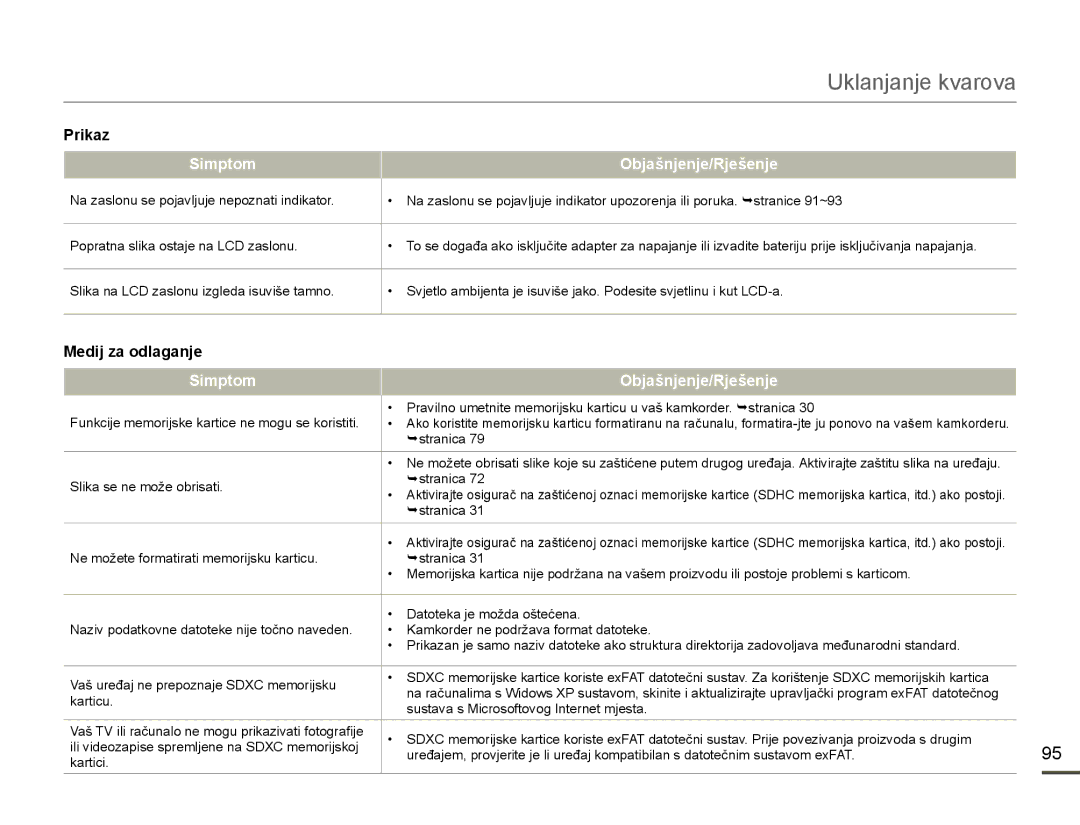 Samsung HMX-F80BP/EDC manual ¬Vwudqlfd, VXVWDYDV0LFURVRIWRYRJ,QWHUQHWPMHVWD 