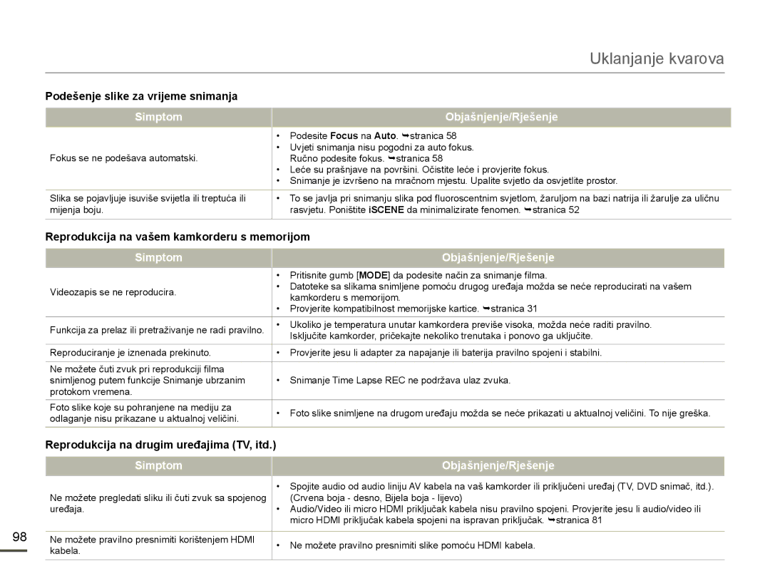 Samsung HMX-F80BP/EDC manual Podešenje slike za vrijeme snimanja, Reprodukcija na vašem kamkorderu s memorijom 