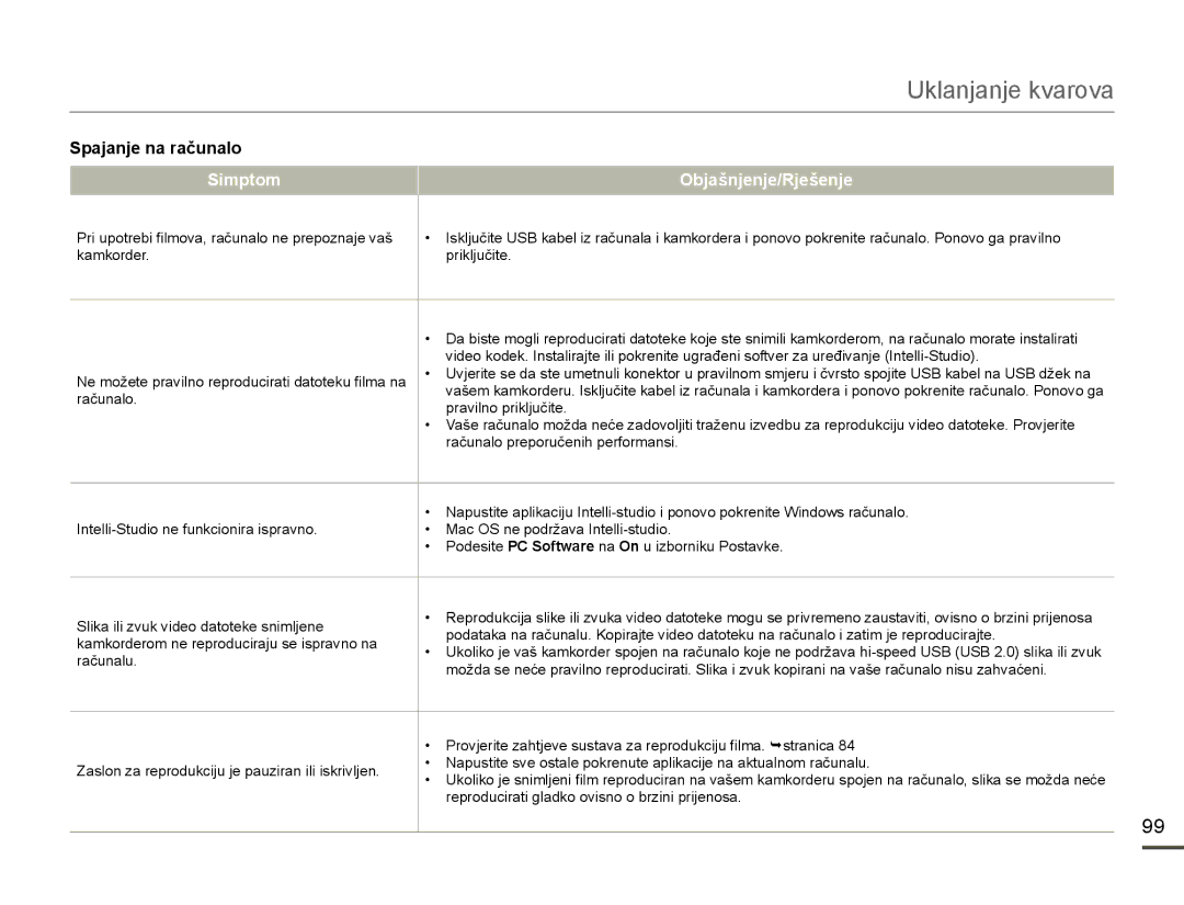 Samsung HMX-F80BP/EDC manual Spajanje na računalo, UhsurgxfludwlJodgnrRylvqrREulqlSulmhqrvd 