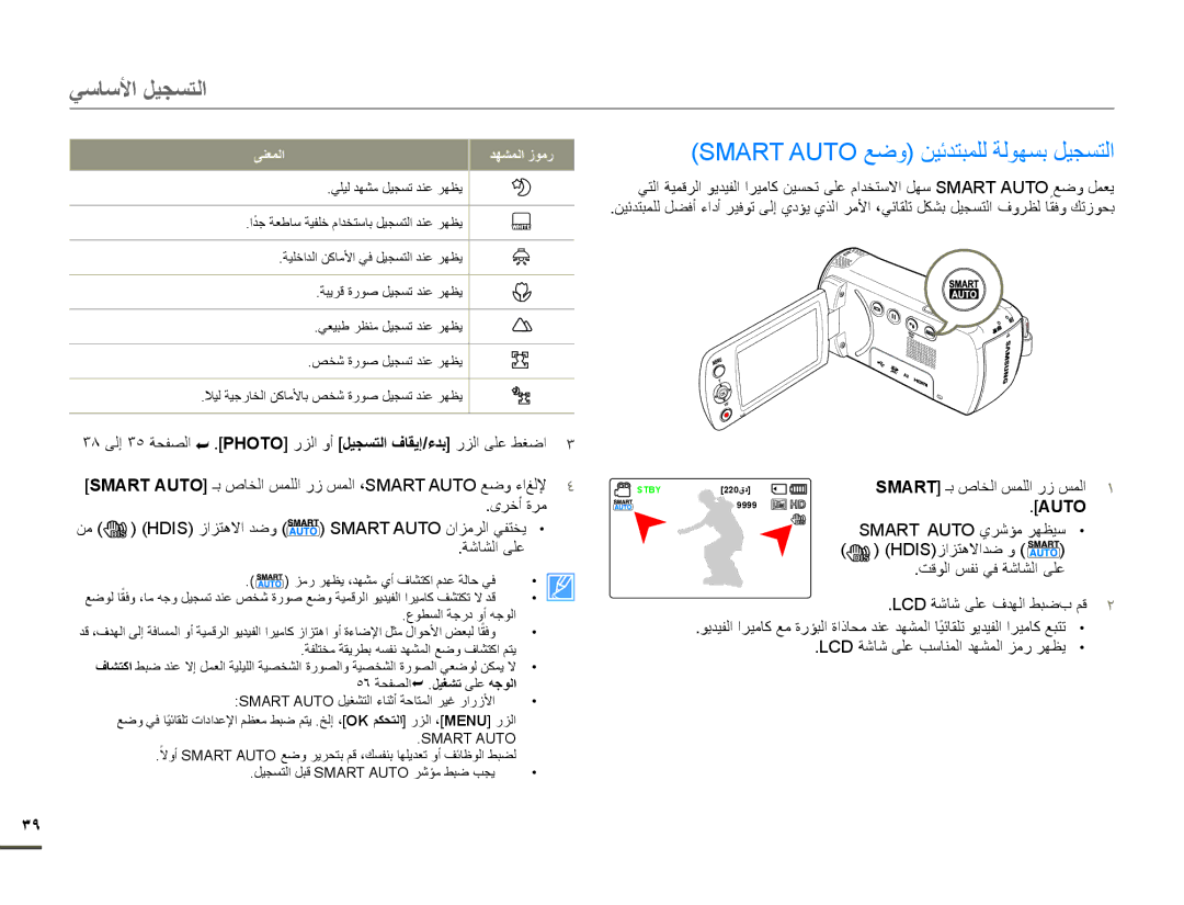 Samsung HMX-F80SP/HAC, HMX-F80BP/MEA, HMX-F80BP/XER ϯήΧΓήϣ, ΖϗϮϟβϔϧϲϓΔηΎθϟϰϠϋ LCDΔηΎηϰϠϋϑΪϬϟςΒοΏϢϗ, ΪﮭθϤﻟا ίϮﻣر 