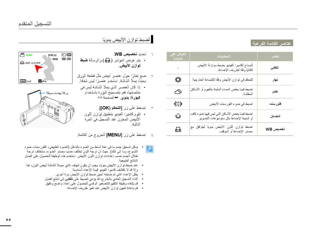 Samsung HMX-F80BP/HAC manual ΎϳϭΪϳξϴΑϷϥίϮΗςΒπϟ˱, ΞϴΑϷا ϥίاϮΗ, ˾́ΔΤϔμϟ « يوΪϳ ةرΆΒﻟا, OK ϢϜΤΘﻟاέίϰϠϋςϐο, ΔϴϟΎΘϟ 