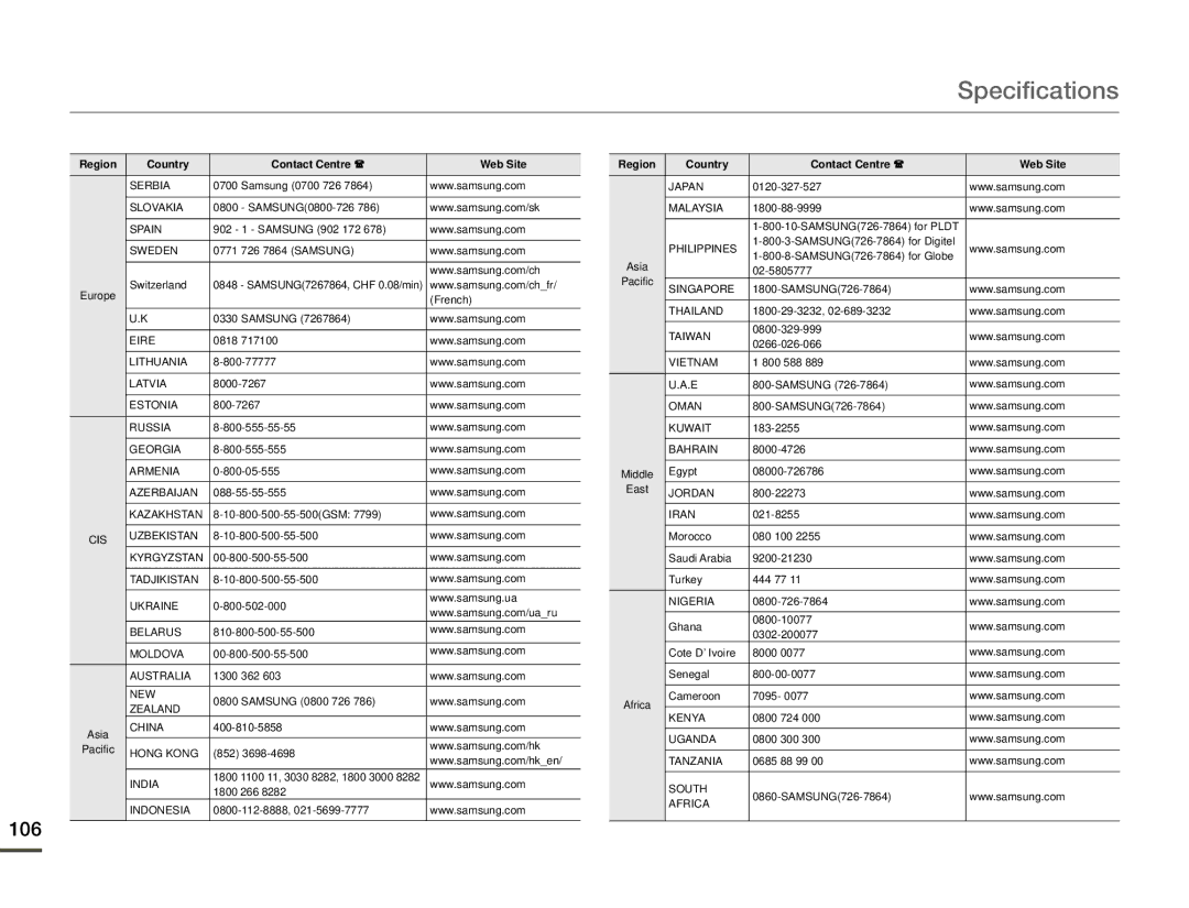 Samsung HMX-F80BP, HMX-F80SP, HMX-F800SP, HMX-F800BP user manual Specifications, 106 