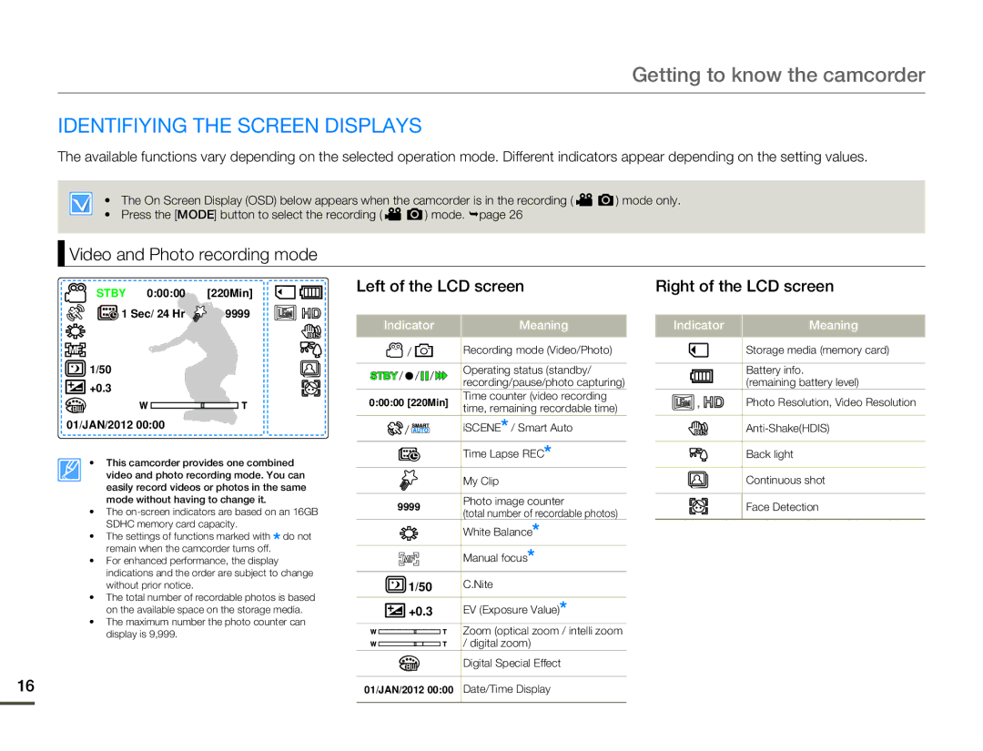 Samsung HMX-F80SP, HMX-F800SP Identifiying the Screen Displays, Video and Photo recording mode, Indicator Meaning 