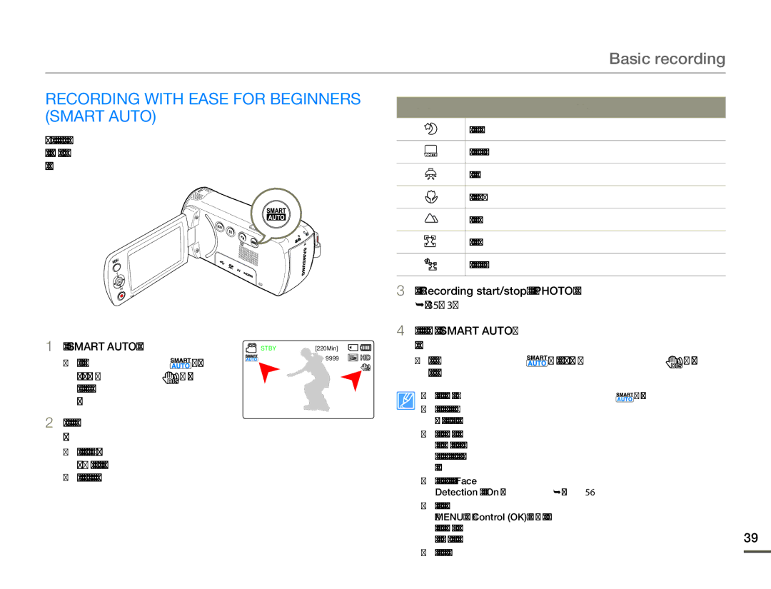 Samsung HMX-F800BP, HMX-F80SP Recording with Ease for Beginners Smart Auto, Press the Smart Auto button, Anti-ShakeHDIS 