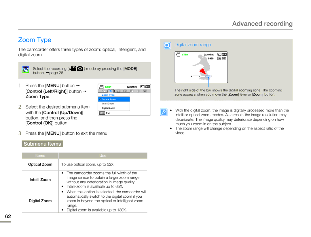 Samsung HMX-F80BP, HMX-F80SP, HMX-F800SP, HMX-F800BP user manual Zoom Type, Digital zoom range, Items Use 