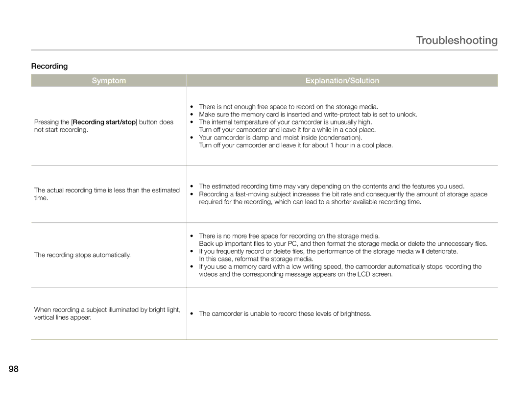 Samsung HMX-F90BN/XAA, HMX-F90WN/XAA user manual Recording 