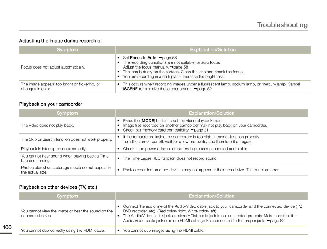 Samsung HMX-F90BN 100, Adjusting the image during recording, Playback on your camcorder, Playback on other devices TV, etc 